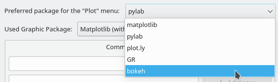 Python plotting packages